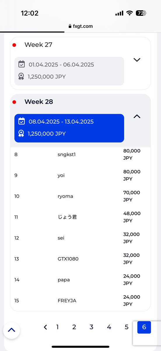sei778073's tweet photo. fxgtのウィークリートレード大会。
前回12位、今回只今3位🥉

今はノーポジ。ポジション取って高みを目指すか悩む😕

#fxgt https://t.co/qdtrkbZIBu
