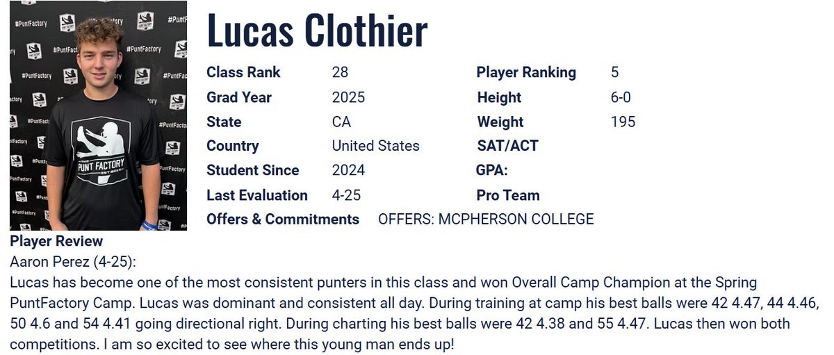 LucasClothier (@lucasclothier_) on Twitter photo Officially a 5⭐️! Thank you <a href="/ThePuntFactory/">Aaron Perez</a> and <a href="/Chris_Sailer/">Chris Sailer Kicking</a> for the ranking! Just getting started and excited to see what the future holds!
<a href="/GP_Recruiting/">GamePlan Recruiting</a> <a href="/Hunterh24/">Hunter Holmes</a> <a href="/Coach_MThompson/">Matt Thompson</a> <a href="/CoachJBrown7/">James Brown</a> <a href="/Br0ckMiller/">Brock Miller</a> <a href="/VCPirateFB/">Ventura College Football</a> Officially a 5⭐️! Thank you <a href="/ThePuntFactory/">Aaron Perez</a> and <a href="/Chris_Sailer/">Chris Sailer Kicking</a> for the ranking! Just getting started and excited to see what the future holds!
<a href="/GP_Recruiting/">GamePlan Recruiting</a> <a href="/Hunterh24/">Hunter Holmes</a> <a href="/Coach_MThompson/">Matt Thompson</a> <a href="/CoachJBrown7/">James Brown</a> <a href="/Br0ckMiller/">Brock Miller</a> <a href="/VCPirateFB/">Ventura College Football</a>