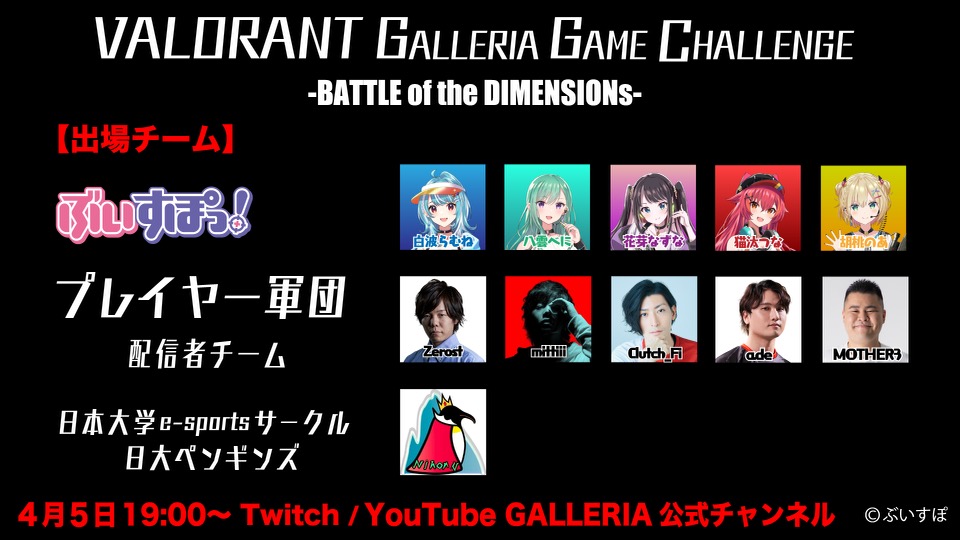 AI_CREATER01's tweet photo. VALORANT GALLERIA GAME CHALLENGE
📅4/5(水)19:00〜

出場メンバー決定!
プレイヤー軍団は、配信者チームの #Zerost さん #mittiii さん #Clutch_Fi さん #ade さん #MOTHER3 さん 
大学生チーム #日本大学esportsサークル ＃日大ペンギ��ズ
プレイヤー軍団の勝者に、ぶいすぽっ！が挑戦!🤘
#ガレリア https://t.co/c86mQ1QH7M