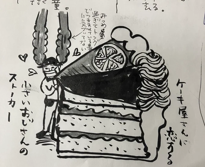 今日も目を閉じて浮かんだイマージナリー世界を描く意外とメルヘンな私。
ケーキ屋さんに恋してそっと現れる小さなおじさんストーカーを6分で描きました。最後はトングで摘んで出されてしまう運命…。 