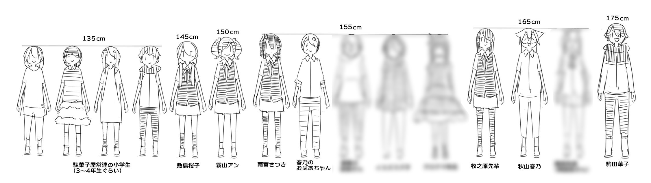 本日大幅値下げ！　ゆるキャン Amazon.co.jp: ゆるキャン△ 16 (まんがタイムKR フォワード