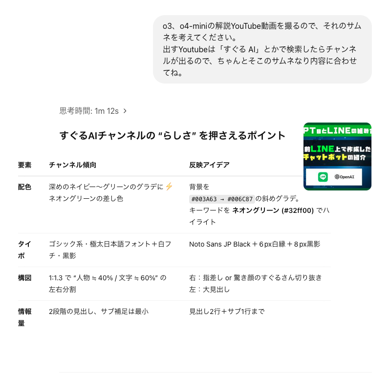 SuguruKun_ai's tweet photo. o3で進化した画像生成、もはやデザイナー。
ㅤ
自チャンネルのカラーやサムネの雰囲気をリサーチ
↓
配色・タイポ・構図・情報量を既存サムネから取得
↓
サムネのコピーも数パターン用意
↓
o3は複数枚生成が可能なので一発3パターン提案
ㅤ
これ、単純指示でやってくれる。
プロンプトはリプへ👇🧵 https://t.co/t8Tg32apCn