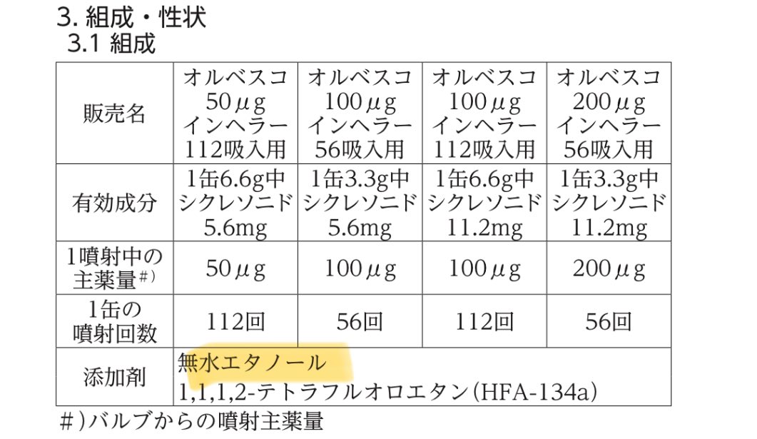 ピノスケ🤥 tweet media