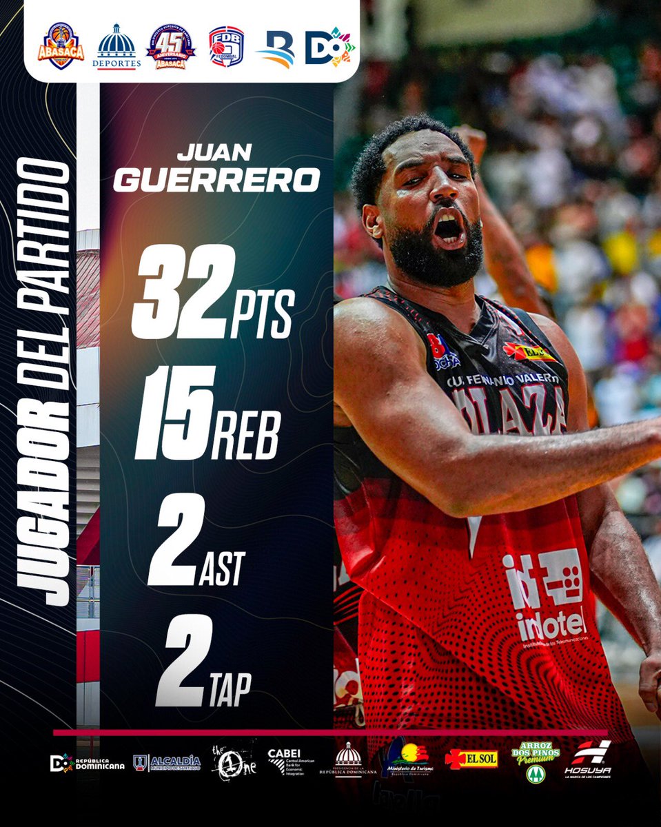 ABASACA | Asociación de Baloncesto de Santiago (@abasacaof) on Twitter photo 