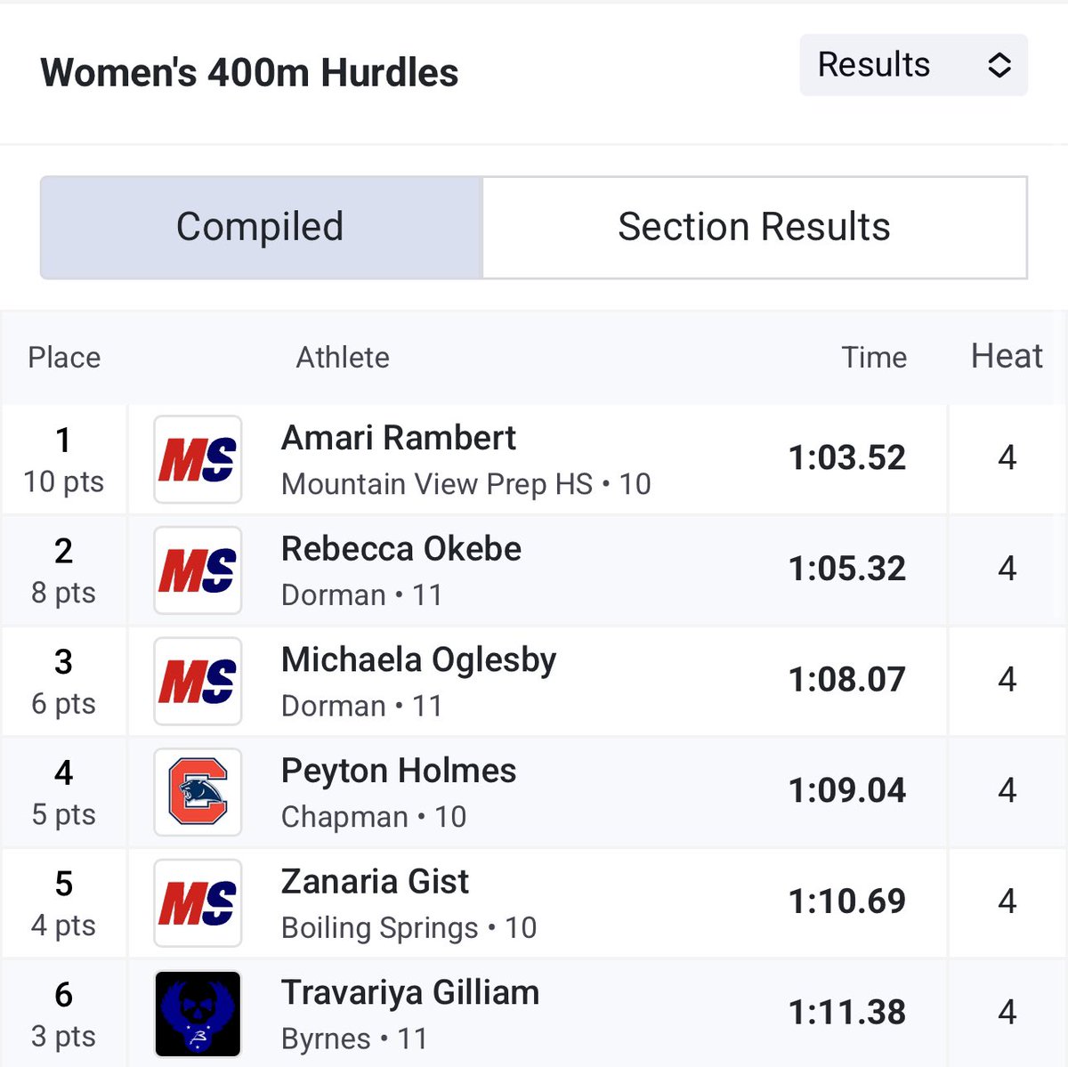 Amari Jaedyn Rambert tweet media