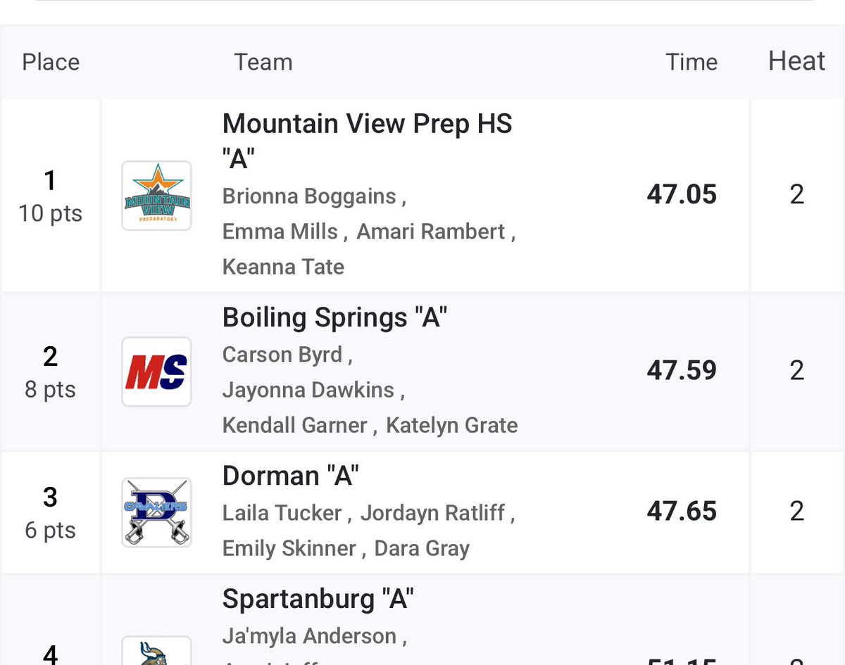 Amari Jaedyn Rambert tweet media