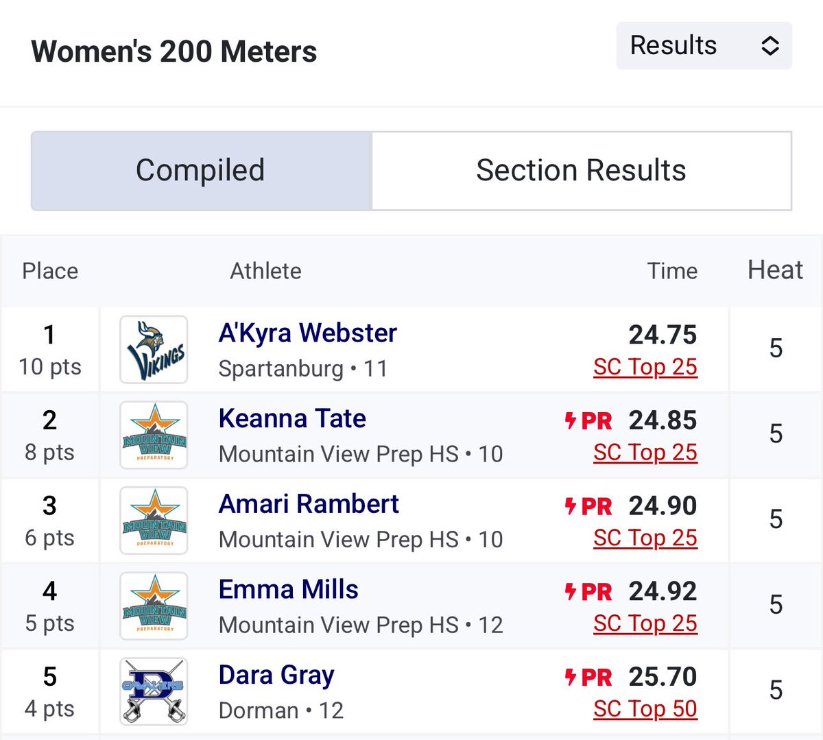 Amari Jaedyn Rambert tweet media