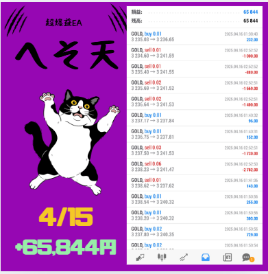 ⚡オリジナルEA⚡️
FX自動売買システム【へそ天】

収支報告(0.01ロット)

4/16
＋65,844円

・3つのエントリーロジックを搭載
・急変動対応の特殊フィルター
・日付停止機能（ゴトー日も停止可能）

受取はこちらから（参加者３８０名オプチャへ）
bit.ly/4fWXlRz

日経平均/sp500