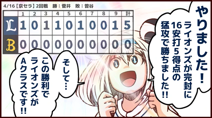 今晩の投稿予定は、お待たせしました。
がんばれ獅子那ちゃんです。 