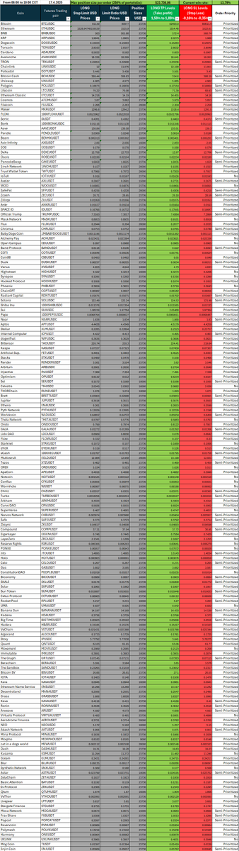 Sniping Da Bounce tweet media