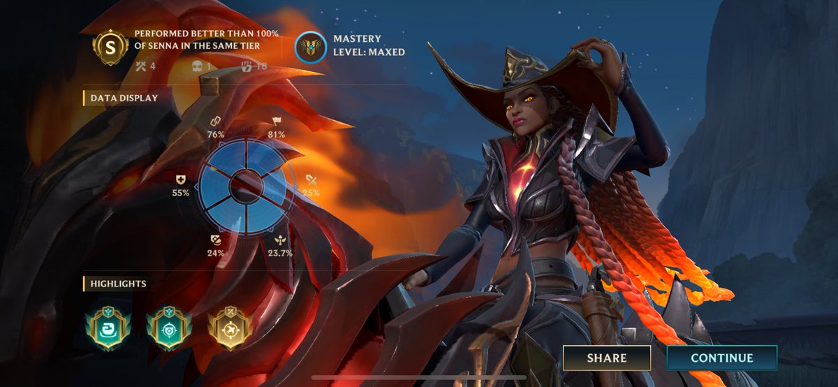 Anyone play #LeagueOfLegends? Who’s your favorite champion to play? I play Senna even tho she’s a hated support.