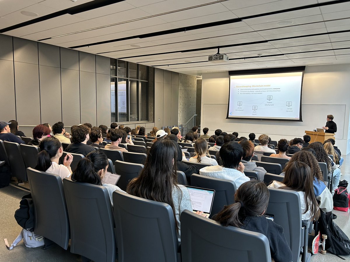 pysellll's tweet image. we see bullish indicators at @UCSB

@BlockchainUCSB