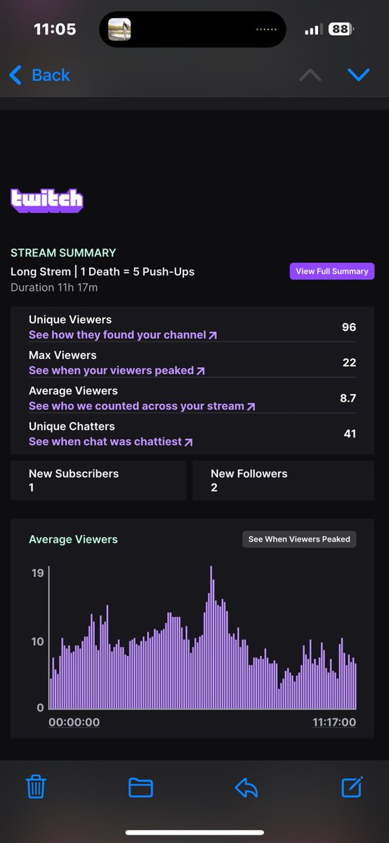 We are back on that grind🍑