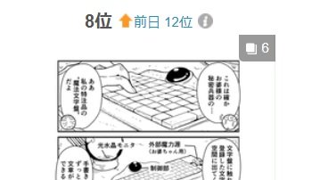 本日のPIXV総合デイリー8位になりましたー!!
やったー!!ありがとうございます!! 