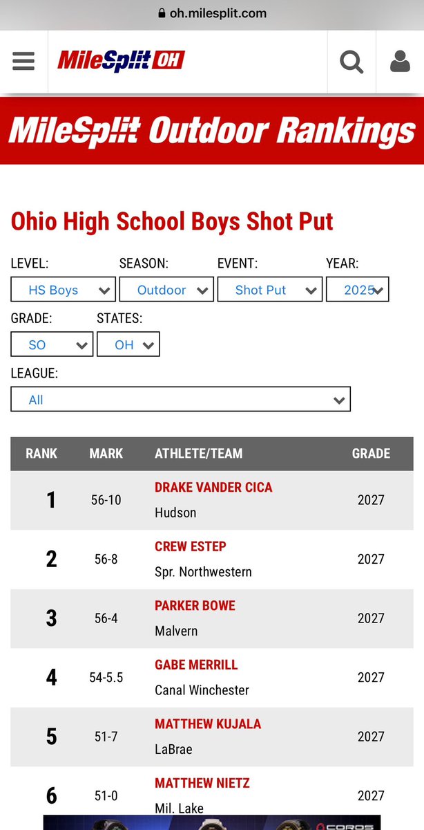 Drake Vander Cica tweet media