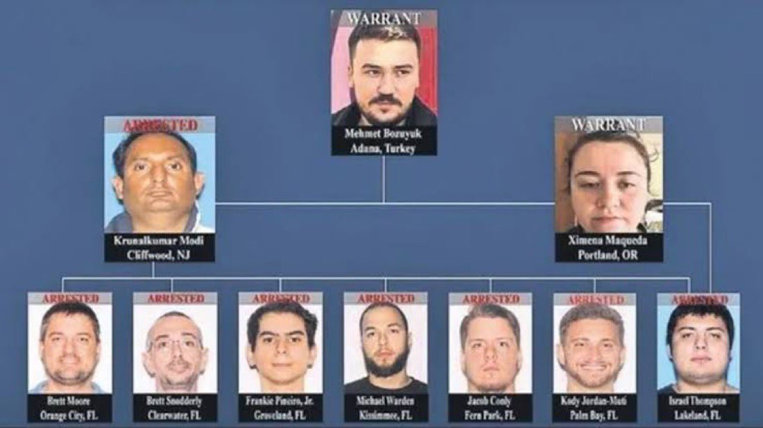 ABD'de çökertilen çocuk pornosu şebekesinin lideri, 'John De Vil' lakaplı şahsın Adana'da yaşayan, evli ve 2 çocuk babası olan Mehmet Bozüyük’ün olduğu ortaya çıktı.

Uluslararası tüm kanallarda bu haber veriliyor.