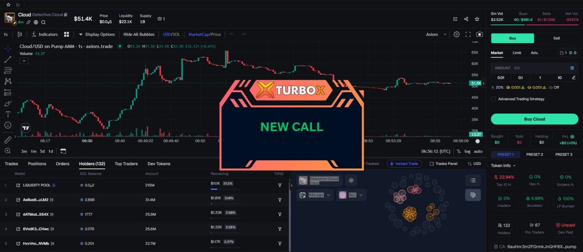TCryptor28638's tweet photo. # / $SOL
CA :
🔗 Click: https://t.co/Vdx2F4my1U
🤖 BUY TOKEN: https://t.co/h102Suu6Lw
Join the group and stay updated on new projects!
#CONTENT
#FUN
#PUMPFURS
#meteo
#MUSD
#ASSET
#PlaySol
#POOCOIN
#Tokenize
#ice
#JAILJESSE
#grassify
#TG
#K2-18B https://t.co/UUBb2BEkpQ