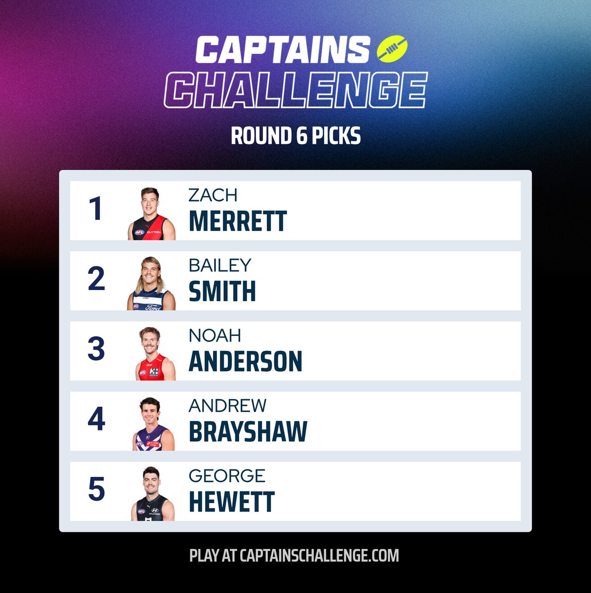 The Draft Bible (@thedraftbible) on Twitter photo <a href="/CaptChallenge/">Captains Challenge</a> picks for Round 6 are in 💪
#KeeperFantasy #AFLFantasy #AFL #DraftStrategy <a href="/CaptChallenge/">Captains Challenge</a> picks for Round 6 are in 💪
#KeeperFantasy #AFLFantasy #AFL #DraftStrategy
