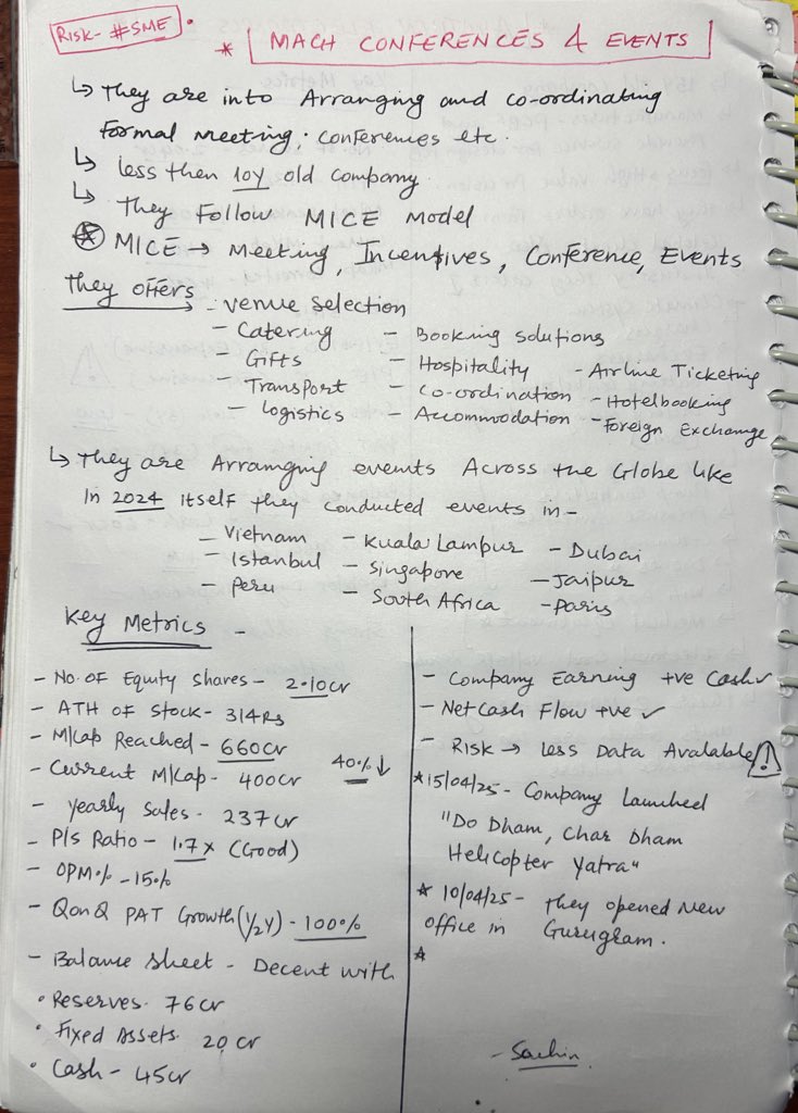 suryachaudhary1's tweet photo. #FindingGems
Stock - #Mach Conference & Event Ltd.
Risk - #SME
A #MICS player
Its peers companies are like
Thomas cook & Make my trip.
New developments:
1. They launched Do dham and Char dham yatra by helicopter 🚁
2. They opened a new office in Gurugaon
Will add more on peer comparison in thread 🧵 below 👇