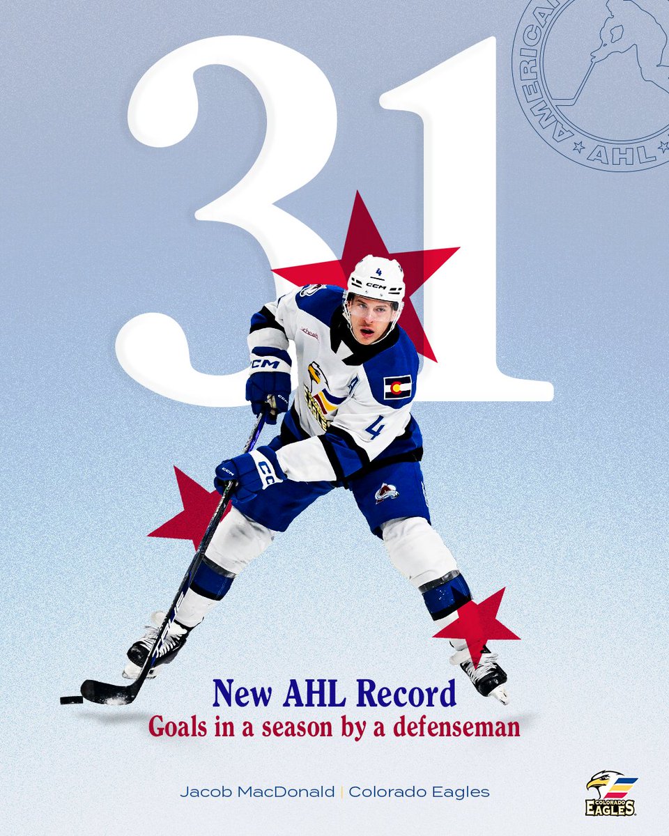 REWRITE THE SCRIPT🔒📷

<a href="/ColoradoEagles/">Colorado Eagles</a>' Jacob MacDonald is the new AHL record holder for goals in a single season by a defenseman with 31, surpassing the 30 tallies set by John Slaney in 1999-2000.