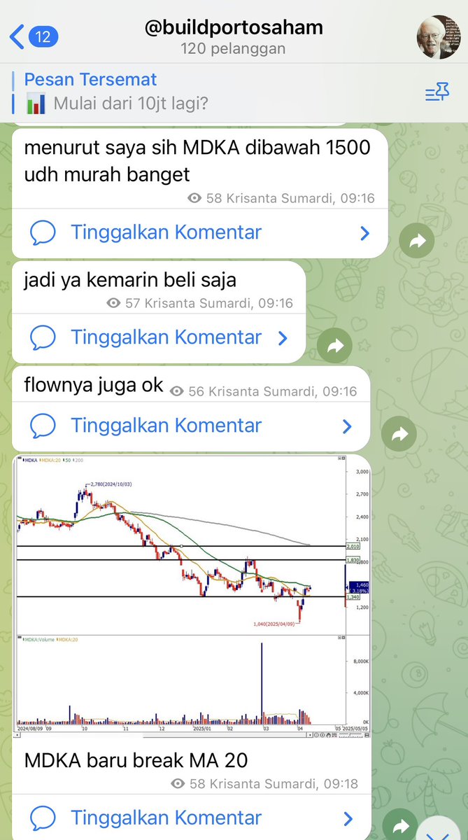 buildportosaham's tweet image. Flow gak bisa bohong. 

Dalam pergerakan saham sering banget trader kehilangan momentum karna terlalu banyak informasi masuk dalam pikirannya, ga heran banyak keputusan diambil bukan berdasarkan strategi yg udh disusun tp dr emosi akibat terlalu banyak informasi. #MDKA