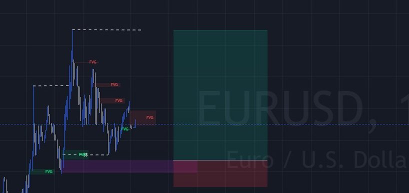 Meekychika's tweet photo. Patience and Big Capital is eqauls to Financia Freedom 
I had to close this trade, to use the profit to get a bigger Screen   

I Pray to Print more Funds with this New Device

Ajeh!!! 
Thank God !!! 
Thank you EU!!!  

#forextrading #ForexMarket #FinalDestination📷 https://t.co/gudCy1CTqJ