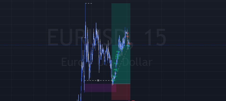 Meekychika's tweet photo. Patience and Big Capital is eqauls to Financia Freedom 
I had to close this trade, to use the profit to get a bigger Screen   

I Pray to Print more Funds with this New Device

Ajeh!!! 
Thank God !!! 
Thank you EU!!!  

#forextrading #ForexMarket #FinalDestination📷 https://t.co/gudCy1CTqJ