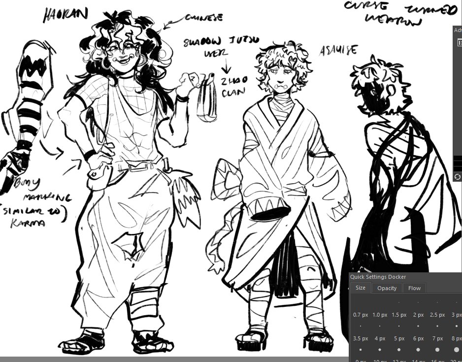 foxhornes's tweet photo. happy naruto day guys (idk actually),,, anyways naruto ocs (first one was supposed to be more boruto two blue vortex inspired) #dkshackart https://t.co/3NLIocg7nR