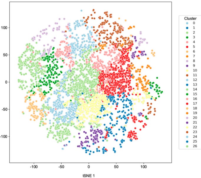 Sleebs Lab (@sleebs_lab) on Twitter photo Pleased <a href="/Sleebs_Lab/">Sleebs Lab</a> <a href="/WEHI_research/">WEHI (Walter and Eliza Hall Institute)</a> has contributed to research led by Aya Taki <a href="/UniMelb/">University of Melbourne</a> on the prediction and prioritization of novel anthelmintic candidates using deep learning is published at Int J Mol Sci. mdpi.com/3245704 #mdpiijms via <a href="/IJMS_MDPI/">IJMS MDPI</a> Pleased <a href="/Sleebs_Lab/">Sleebs Lab</a> <a href="/WEHI_research/">WEHI (Walter and Eliza Hall Institute)</a> has contributed to research led by Aya Taki <a href="/UniMelb/">University of Melbourne</a> on the prediction and prioritization of novel anthelmintic candidates using deep learning is published at Int J Mol Sci. mdpi.com/3245704 #mdpiijms via <a href="/IJMS_MDPI/">IJMS MDPI</a>