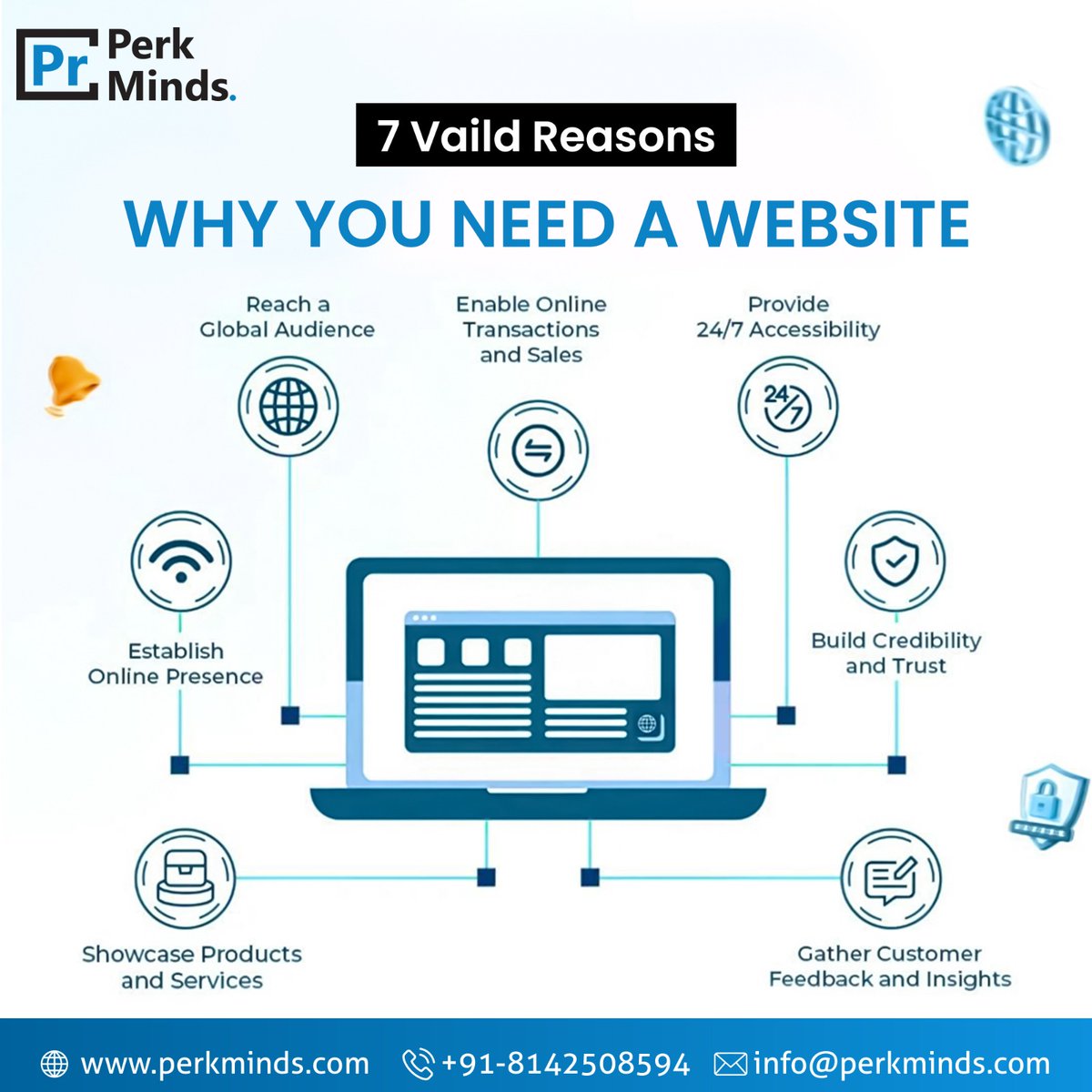 Perk Minds tweet media