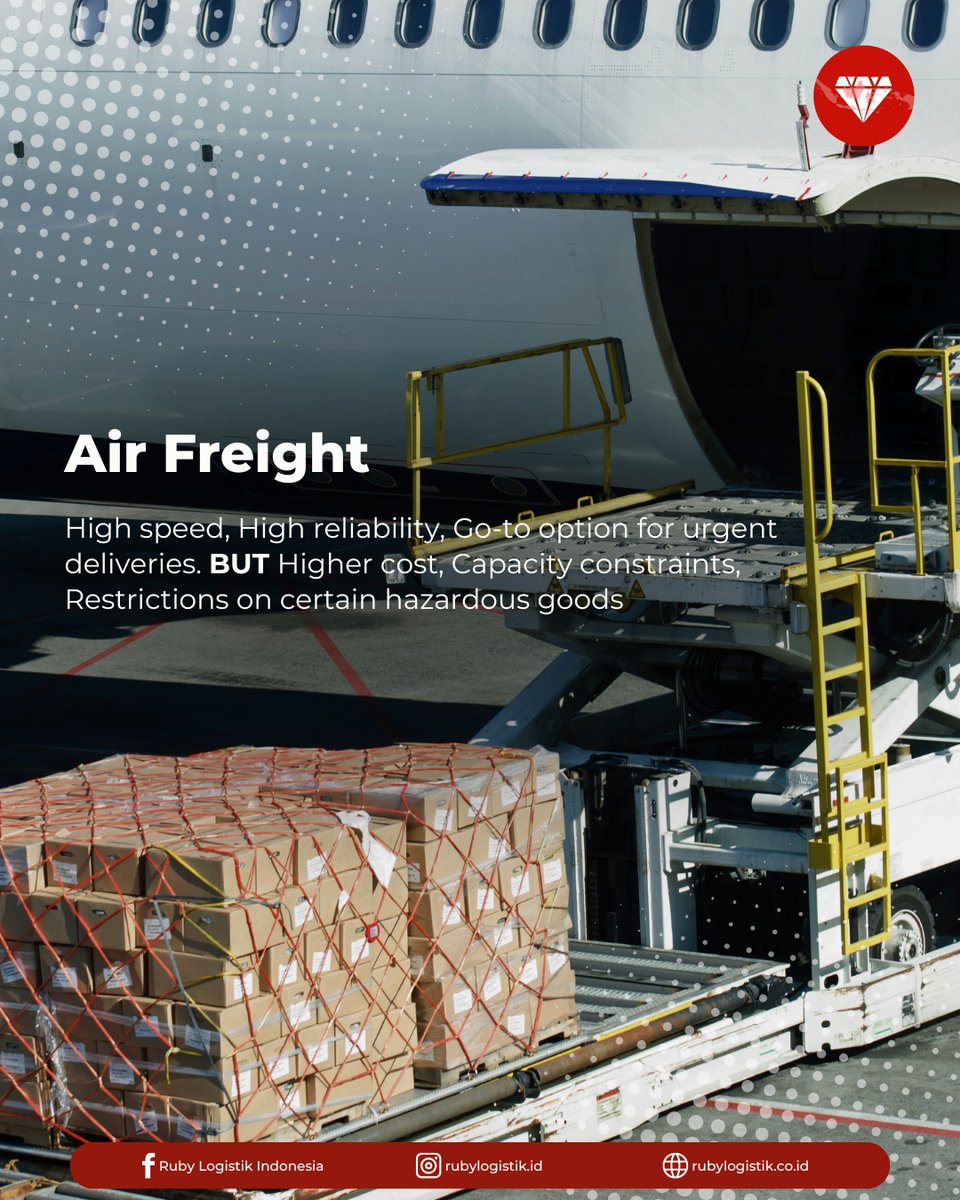 Rubylogistik's tweet image. Fast shipping or budget-friendly shipping? Which do you prefer? Let us know in the comments! 🚢👇

#rubylogistik #rubylogistikindonesia #rubygroup #morethanlogisticswearethesolution