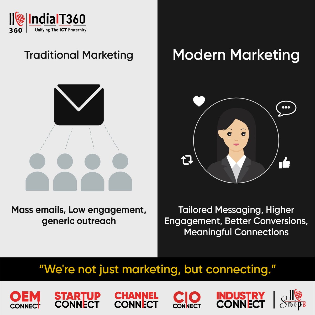 IndiaIT360's tweet photo. 𝐓𝐫𝐚𝐝𝐢𝐭𝐢𝐨𝐧𝐚𝐥 𝐦𝐚𝐫𝐤𝐞𝐭𝐢𝐧𝐠 𝐯𝐬. 𝐦𝐨𝐝𝐞𝐫𝐧 𝐦𝐚𝐫𝐤𝐞𝐭𝐢𝐧𝐠.
Which one do you prefer?
Willing to know more?
Get in touch: https://t.co/mh8Pnjuu2B
#TraditionalMarketing #ModernMarketing #MarketingStrategy #OldVsNew #OEMConnect #StartupConnect #IndiaIT360 https://t.co/T62dcipRii