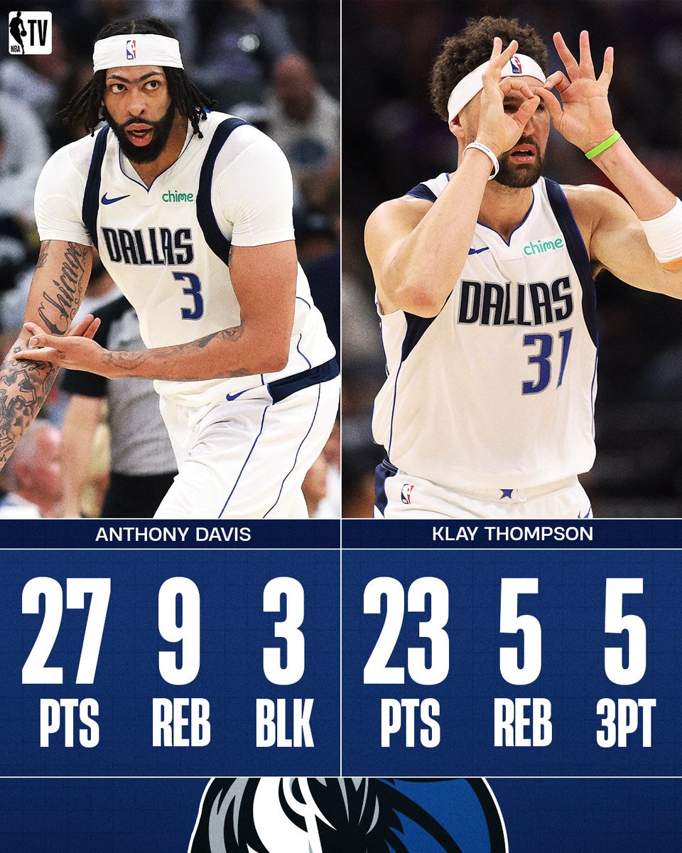 NBA TV (@nbatv) on Twitter photo AD & Klay were DIALED IN 😤
The <a href="/dallasmavs/">Dallas Mavericks</a> duo led the team to a crucial #SoFiPlayIn Tournament win to advance ✅ AD & Klay were DIALED IN 😤
The <a href="/dallasmavs/">Dallas Mavericks</a> duo led the team to a crucial #SoFiPlayIn Tournament win to advance ✅