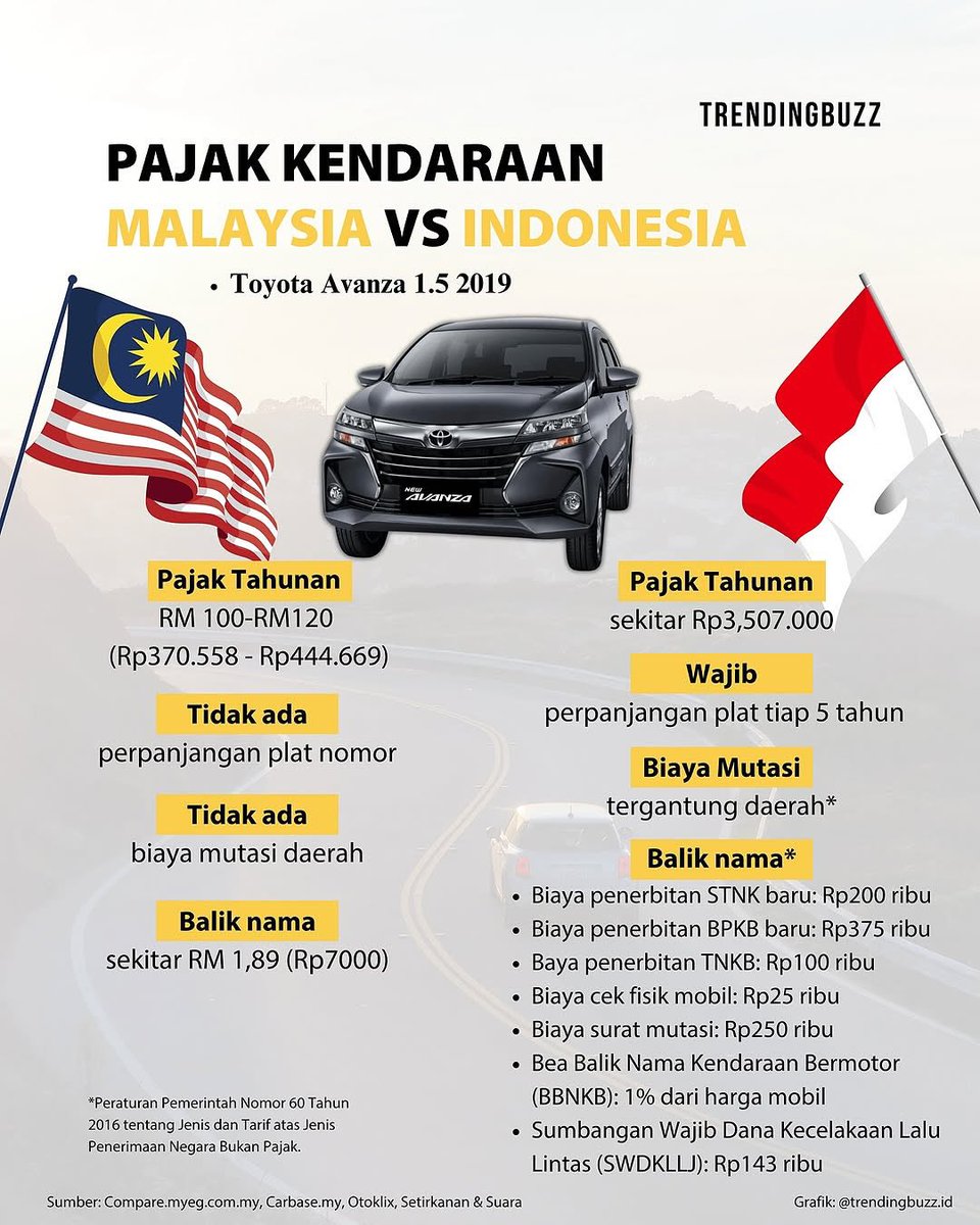 Gimana menurut kalian ges?