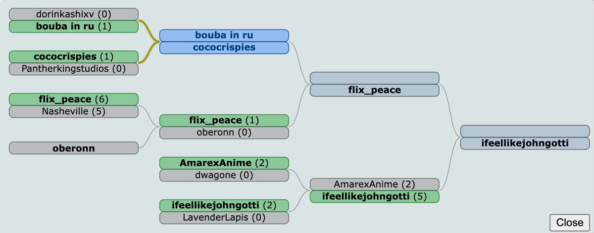 Pokémon Showdown tweet media