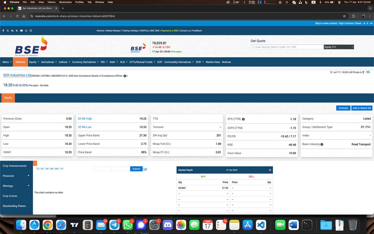 superprabhu's tweet photo. @BSEIndia @SundaramanR @Kamalakantharaj 4 @BrightcomGroup r u biased 🤔 SER &amp; DALMIA showing in your trading portal as SDD non complaint  yet allowed to trade. In our case @NSEIndia says fully compliant &amp; no fines pending. @SEBI_updates 🙏intervene for 6.5 lk investors. Proof 👇 https://t.co/BAbLjDeWxe