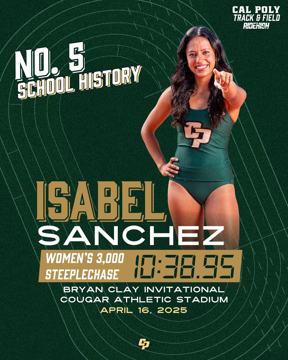 Let’s go Isabel 😤

Isabel Sanchez runs a nearly 10-second personal best in the women’s 3,000-meter steeplechase (10:38.95) and the fifth fastest time in school history at the Bryan Clay Invite!!

#RideHigh🐎👟