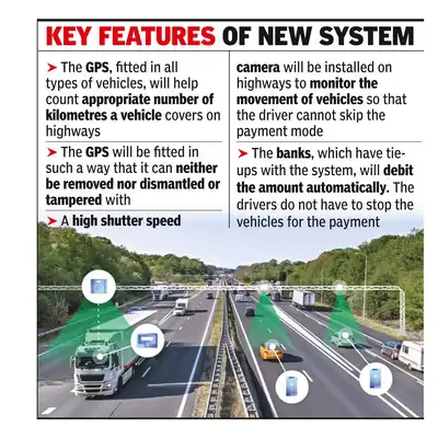ChinmayaXAI's tweet photo. GPS-Based Toll Collection in India: What Everyone Need to Know 🛣️

- India is revolutionizing highway travel with a new GPS-based toll collection system launching May 2025! This thread breaks down how it works and what it means for drivers.

- The new system uses satellite navigation (India's NavIC and GAGAN) to track vehicles and calculate tolls based on ACTUAL distance traveled - no more physical toll booths! Vehicles will be equipped with On-Board Units (OBUs) for seamless travel.

- How it works: Your vehicle gets a non-transferable OBU that communicates with satellites to record location and distance on tolled roads. Virtual gantries along highways calculate tolls automatically.

- The best part? You only pay for what you use! Unlike FASTag's fixed rates, tolls are calculated on precise distance traveled, with fees automatically deducted from your linked account with SMS notifications.

- Local commuters rejoice! A "zero user fee" policy allows free travel up to 20km daily in each direction on national highways. No more paying full tolls for short trips!

- Implementation will be phased: Starting with commercial vehicles (trucks, buses) already using Vehicle Location Tracking systems, and expanding to private vehicles later. Dedicated GNSS lanes will appear during transition.

- Compared to FASTag, the GPS system offers MAJOR advantages:
👉No stopping at toll plazas
👉Fair distance-based pricing
👉Reduced congestion
👉Lower emissions (no idling!)
👉Coverage in remote areas

- But there are challenges too. The system requires significant investment in OBUs and satellite infrastructure. This might initially increase costs before economies of scale kick in.

- Privacy concerns? The system will use India's own NavIC satellite system and comply with the Digital Personal Data Protection Act of 2023, but continuous tracking does raise legitimate questions about surveillance.

- Technical reliability could be an issue in areas with poor satellite connectivity, and the system requires robust cybersecurity since it connects directly to bank accounts.

- Full implementation across India's massive 6.67 million km road network will take time. Expect a multi-year transition period as infrastructure develops and adoption grows.

- Remember when FASTag was first introduced? Similar resistance is expected initially, but the convenience will likely win over most drivers once they experience barrier-free travel.

- During the transition, enforcement will use cameras with Automatic Number Plate Recognition to catch non-compliant vehicles. Penalties could be double the standard toll fee for vehicles without functioning OBUs.

#DigitalInfrastructure #UPSC @nitin_gadkari #DigitalIndia #SmartHighways