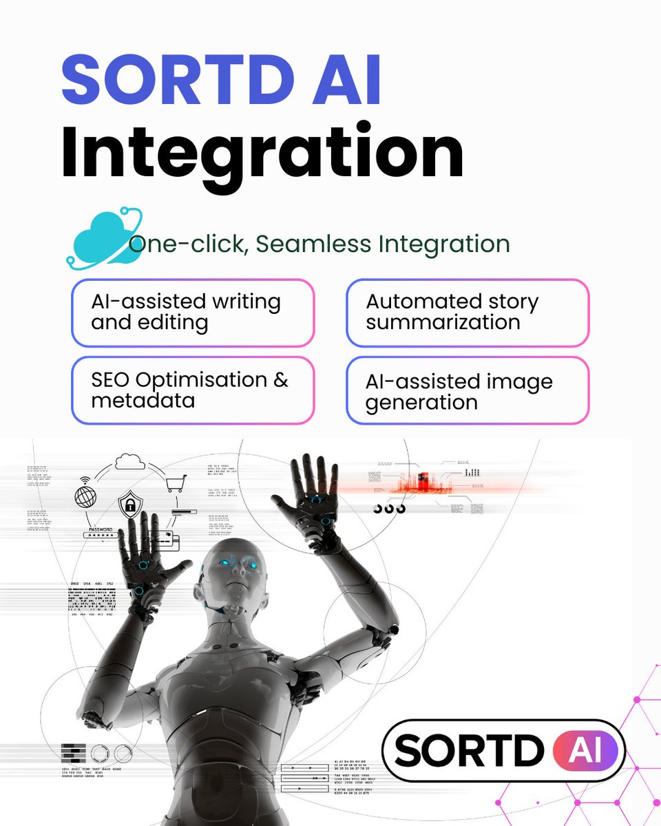 SORTD Mobile Solution tweet media