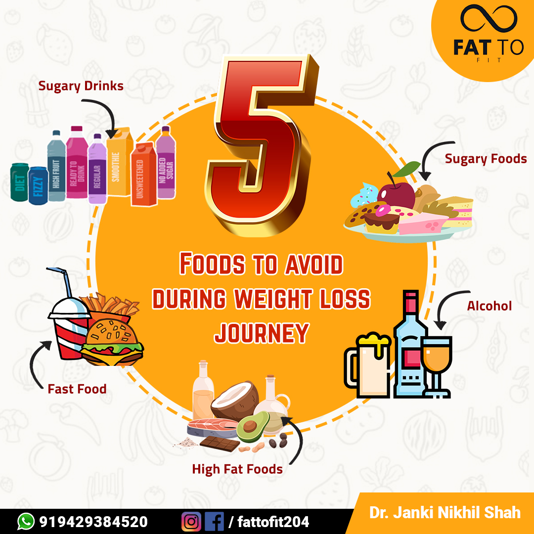 5 Foods to avoid During WEIGHT LOSS Journey

To avoid hindering weight loss, it's wise to limit or eliminate these five food categories: sugary drinks, fried foods, processed meats, refined carbs, and high-sugar baked goods.