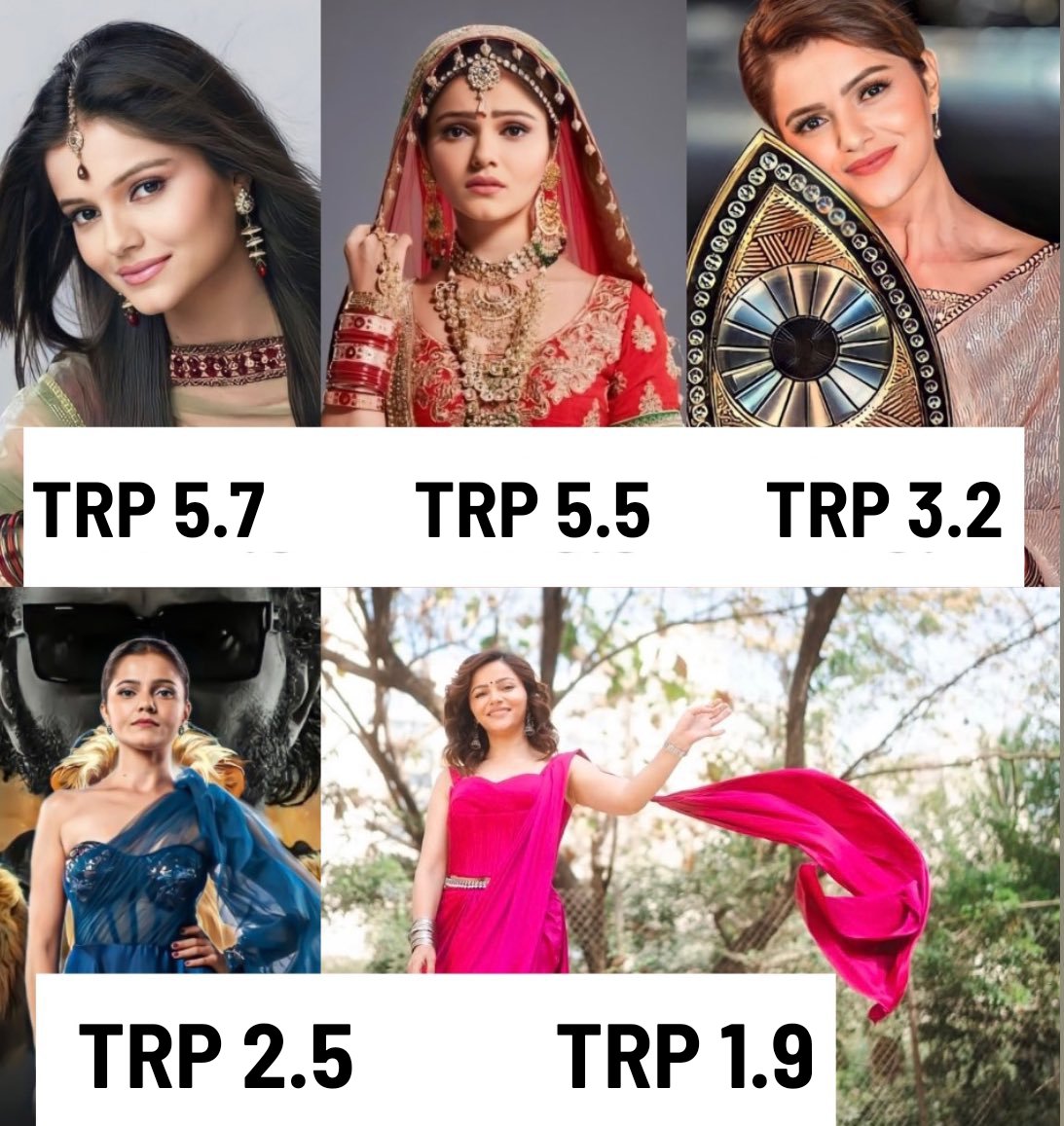 Shahruk4002's tweet photo. Rubina Dilaik Popularity Outshined >>> Thousands Of Jasmin Bhasin

@RubiDilaik Is Considered As a Leading ITV Famous Top Actress,She Also Have a Done Lot Of Web Series,Reality Shows &amp; also recent years she debuted in Film Industry With Ardh.

#RubinaDilaik #RubiHolics https://t.co/YoE4qzFa4s