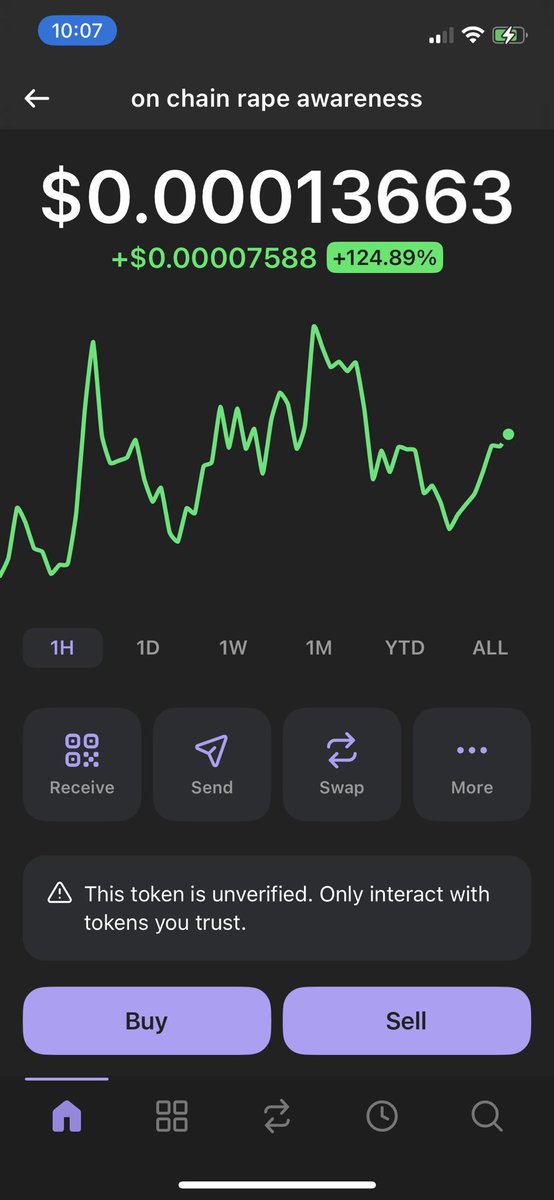 cryptoDavoid's tweet image. Make sure you have DEX Screener open for live trading updates! phantom platform is not up to speed with the live trading! $metoo recovering! 

#crypto #CryptoPump #memecoin