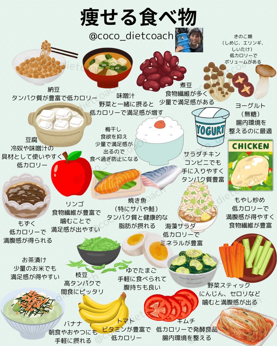 coco_dietcoach's tweet photo. ダイエット中って毎日なに食べたらいいか分からない人は、こういうの食べて↓ https://t.co/3zeWp0xf2l