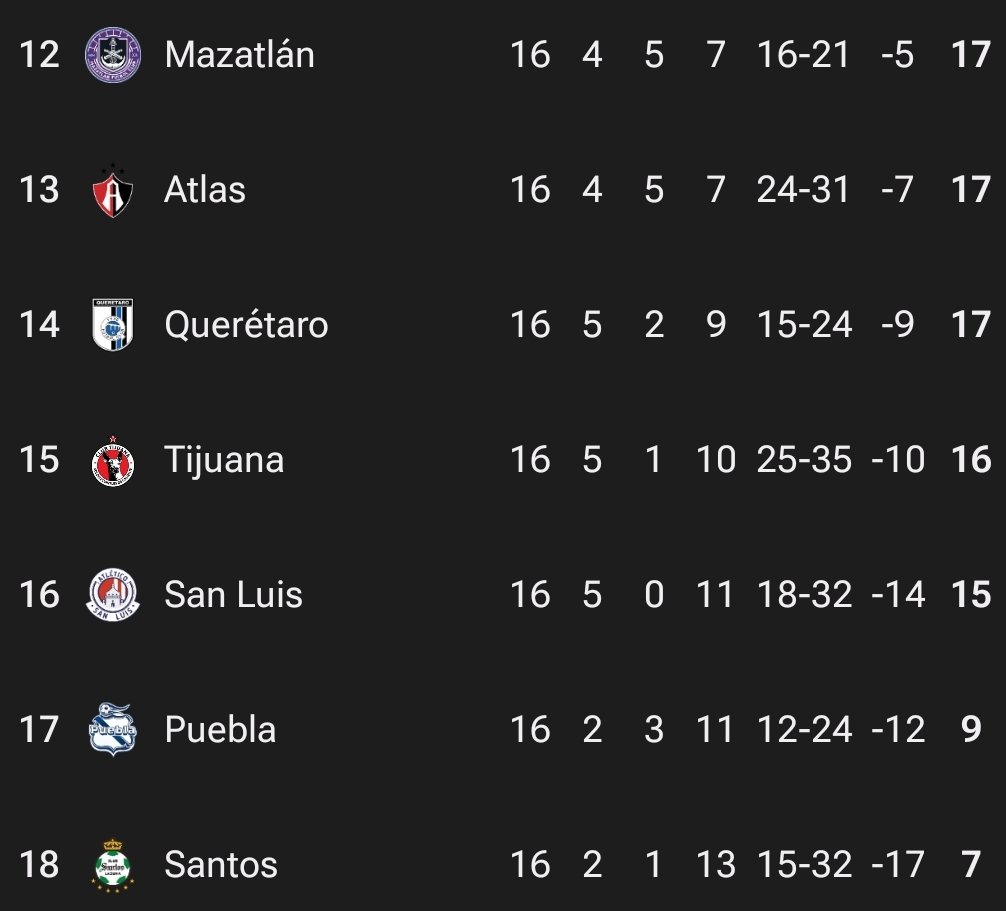 VILLA VILLA 🐐 tweet media