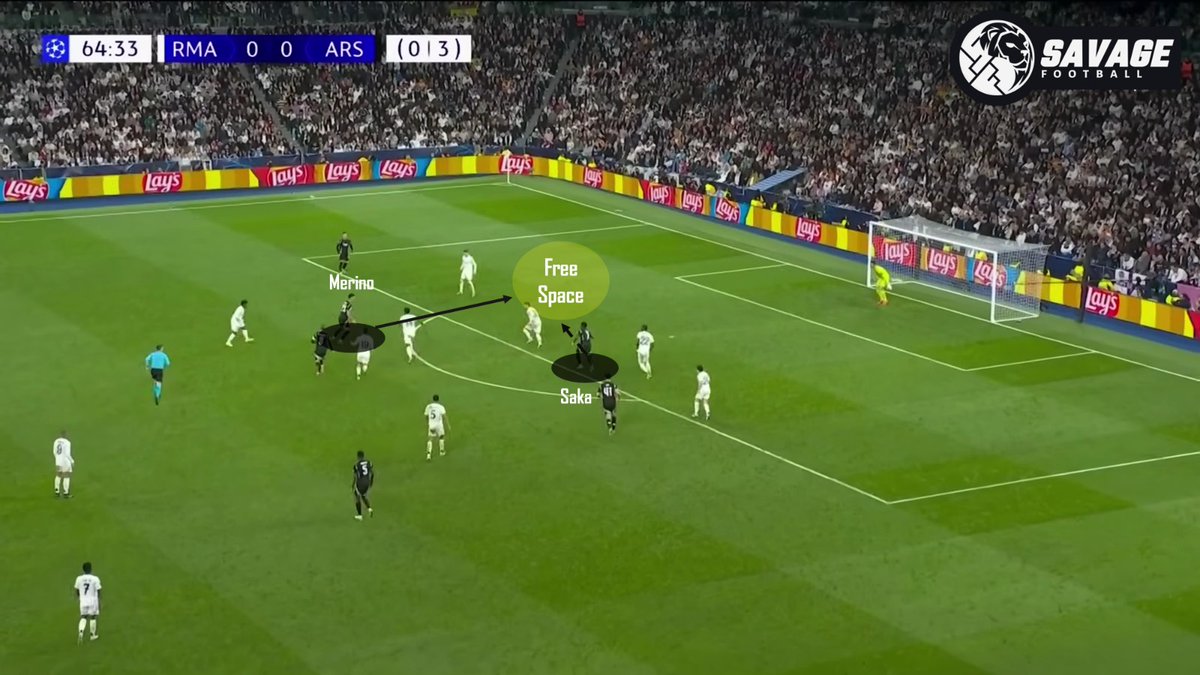Arsenal memperjelas dominasi atas Real Madrid. Home &amp; Away mereka kalahkan Real Madrid. Meski laga cukup stagnan dibabak pertama, namun bagaimana jalannya laga?

Big thanks buat yg sudah retweet