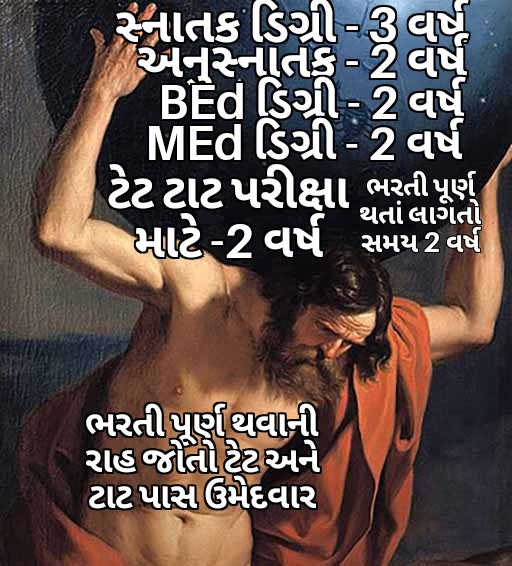 આટ આટલા વર્ષો સુધી મેહનત કરી હોય અને છતાં હજુ રાહ જોવી પડે આ છે ગુજરાત મોડેલની વાસ્તવિકતા. આવનાર ભવિષ્યને કહેવાનું કે બધું કરાય પણ ગુજરાતમાં શિક્ષક બનવાનું સપનું ન જોતાં નહિ તો અમારી જેમ હેરાન થઈ જશો. સાહેબ શિક્ષકોની ભરતી ક્યારે પૂર્ણ થશે એનું પરીક્ષણ કરીને જણાવશો એવી આશા...