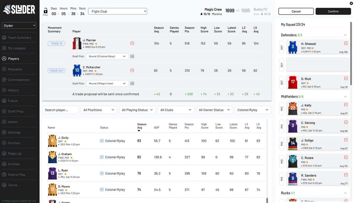 Slyder 🦊 - AFL Fantasy Draft tweet media