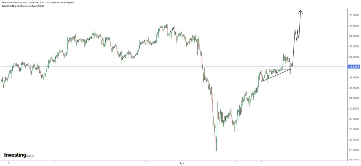Rashad Hajiyev tweet media