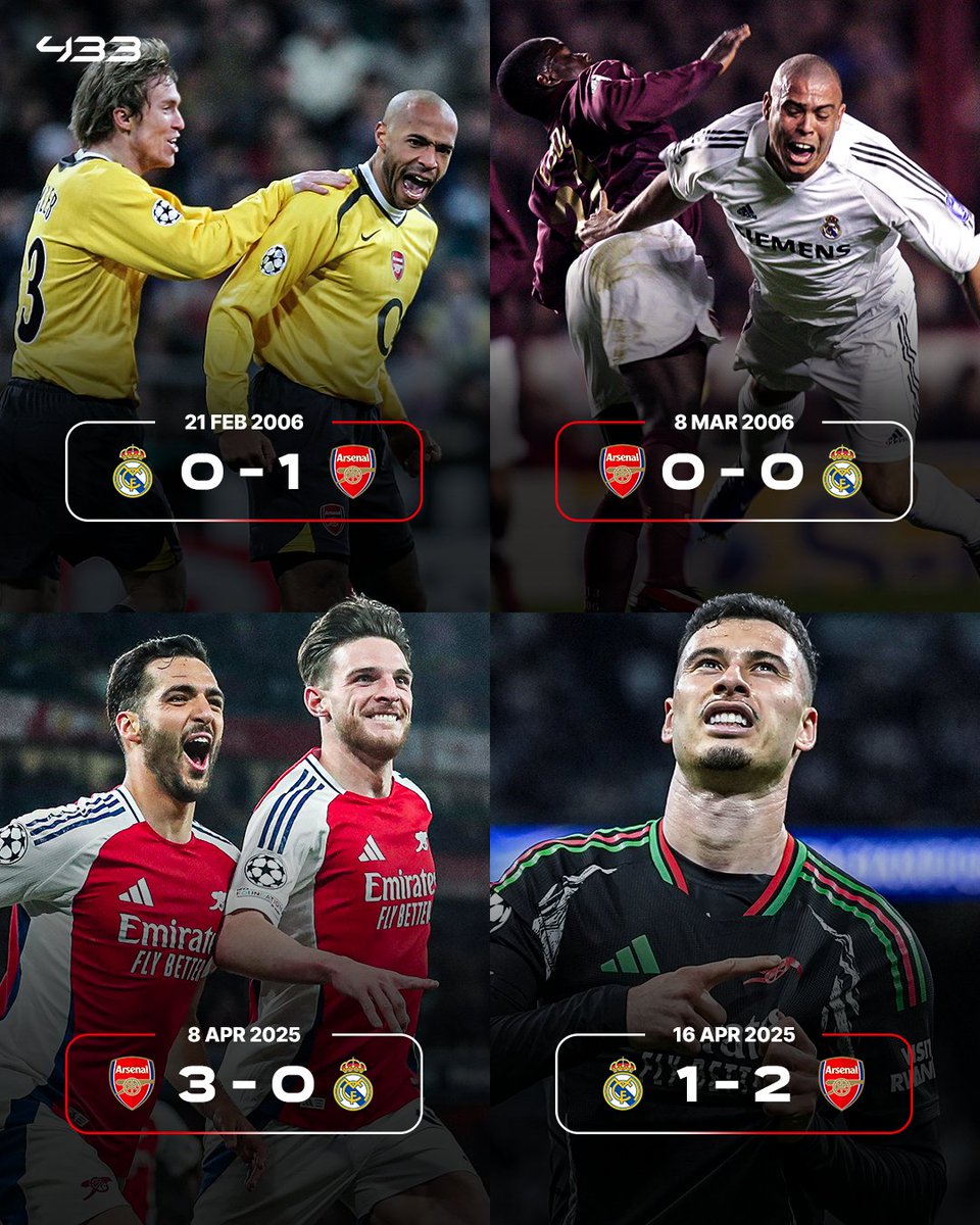 Arsenal 𝗡𝗘𝗩𝗘𝗥 been beaten by Real Madrid ✋⛔️