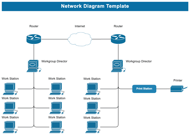 Adetula Harry Gbenga (@harrytula4real) on Twitter photo 
